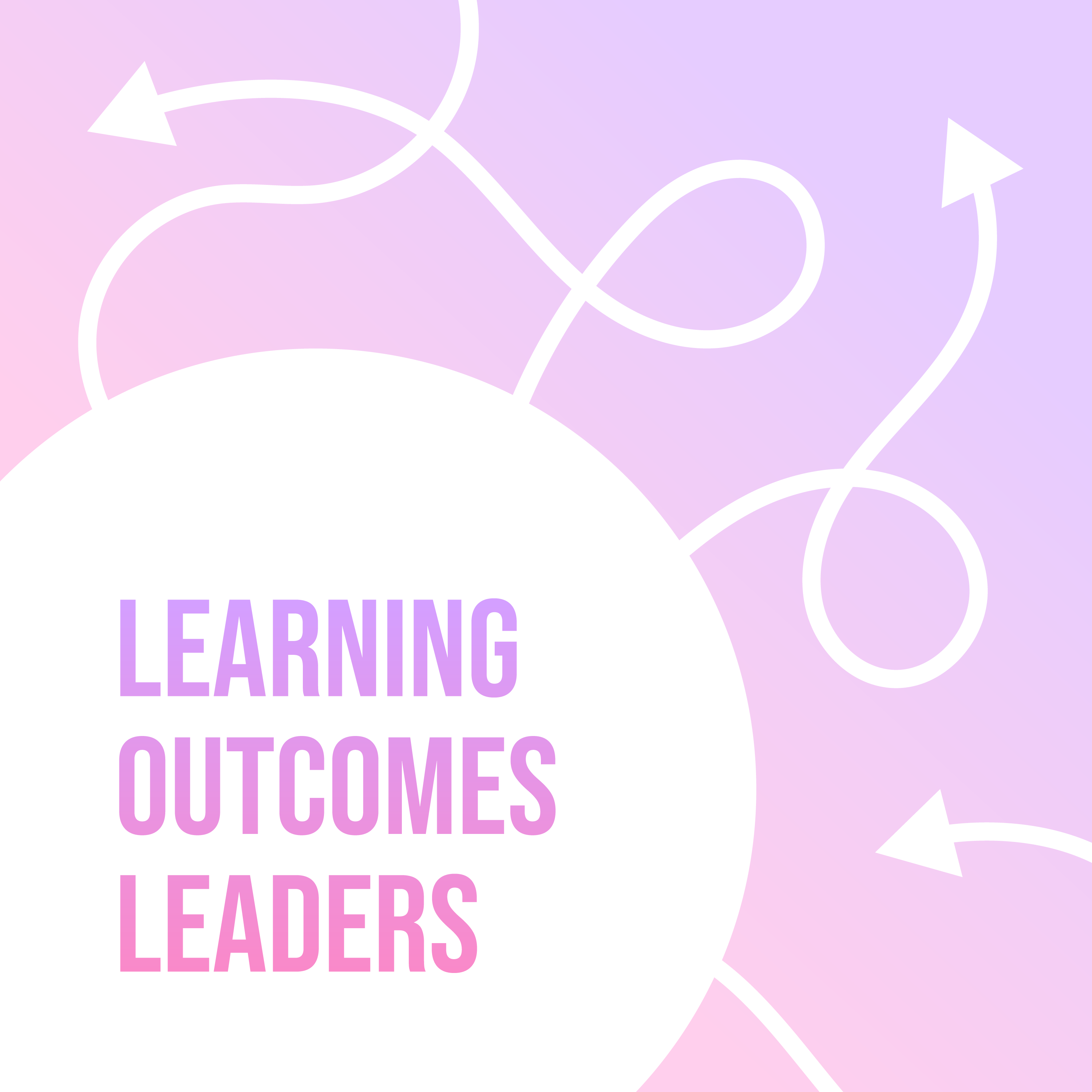Learning Outcomes Leaders podcast